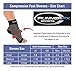 Plantar Fasciitis Socks with Arch Support - BEST Compression Foot Sleeves for Men & Women, Plantar Fasciitis Pain Relief, Better than Night Splint, Ankle Brace Support, Heel Spurs, Eases Swelling