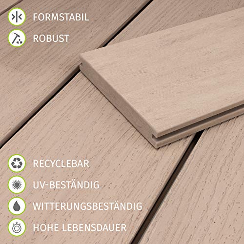 HORI® WPC BPC Terrassendielen I Massivdiele I Komplett-Set inkl. 28x50 mm Unterkonstruktion & Clips I Dielenlänge 2,90 m… – Bild 3