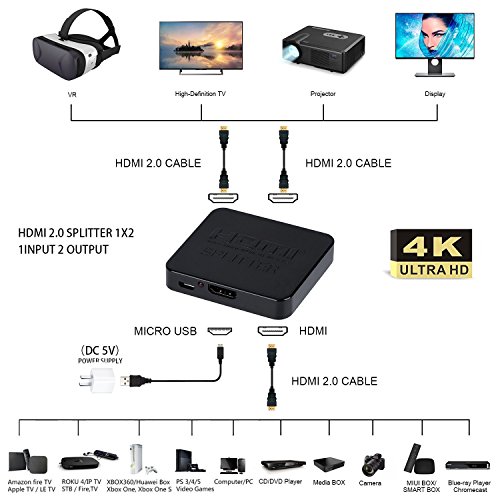 HDMI Splitter 1 x 2, Adwox 1 Input to 2 Outputs HDMI Amplifier Switcher Box Hub Support 4KX2K 3D 2160p 1080p for HDTV/Blu-Ray player/DVD/DVR/Xbox, with a 0.8M Micro USB Cable