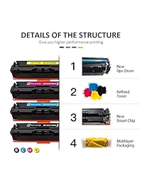 HP 201 X Cartuchos de tóner compatibles, 4 Pack