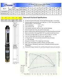 Hallmark Industries, MA0343X 4A Bomba sumergible para pozos profundos, de 1 2 Hp, 220V, 60 Hz y 25 GPM, con cabezal de 150 pies. Acero inoxidable, de 4 pulgadas.