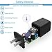 JAHMAI Wall Charger, USB Charger Fast Charging Compact Wall Plug Adapter