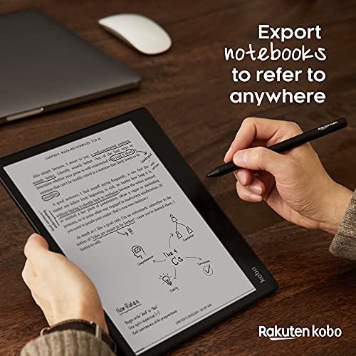 Kobo Elipsa Pack | eReader | 10.3