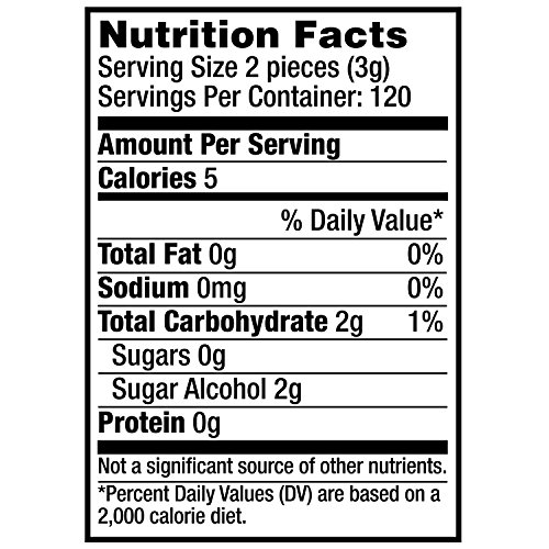 5 Eclipse+Sugarfree+Gum+Bottle+Bottles