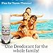 Fifth & Skin LAVENDER MINT Natural Deodorant - ROLL ON Magnesium Deodorant - Aluminum FREE - Non GMO - Paraben Free - Cruelty Free - Baking Soda Free - 3 oz.
