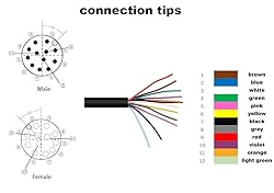 M12 12 Pins Male Connector Cables, Waterproof IP67