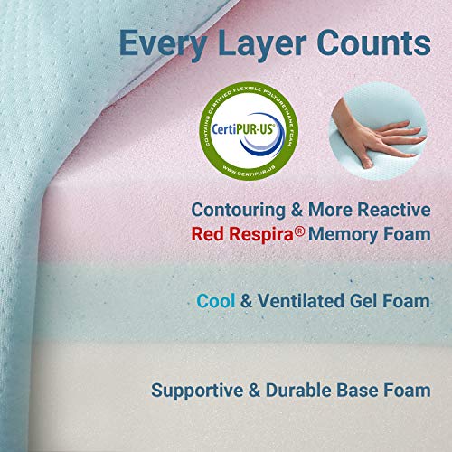 RECCI 10Inch Split King Memory Foam Mattress, Bed in a Box, Breathable