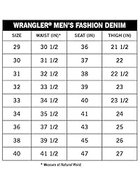 Wrangler Selvedge Jean de corte ajustado para hombre