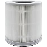 Nispira Filter Replacement for Xiaomi 4 Compact Air Purifier Mi4 Mi H13 3-in-1 Activated Carbon, 1 Pack