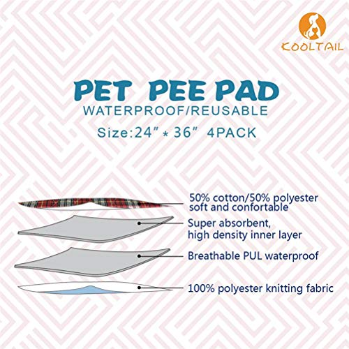 KOOLTAIL Washable Pee Pads for Dogs - Waterproof Dog Mat Non-Slip 4 Pack 24