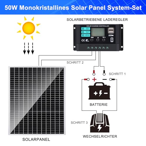 【50W Solar Panel 12V Kit】DERUXI 50Watt Monocrystalline Solar Panels Set: 50W 12V Solar Panel + 10A PWM Charge Regulator, 4 Pcs Solar Cable, Solar Panel Camping Car Roofs Boat