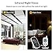 Baby Monitor, Video Baby Monitor with Camera- Wireless Video Monitor for Baby Safety- with Infrared Night Vision/ Two Way Talkback/Temperature Monitor/ Lullaby-play