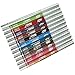 obmwang 12pcs Multicolor Eyeshadow Pencil, Eyeliner Pen Lip Liner Eye Pencil
