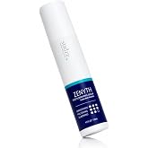 SUDZZFX Zenyth Frizz Eliminator Serum - Heat Protector, Smoothing Styling Serum for Damaged Hair - 4 Fl Oz