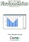 Livro Plotando um gráfico de índice Fluviométrico Programado em Visual C#
