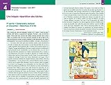 Image de Annales Annabrevet 2018 L'épreuve écrite 2 du nouveau brevet 3e: français, histoire-géographie, EMC