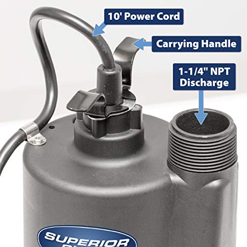 Superior Pump 91330 1/3 HP Thermoplastic Submersible Utility Pump with