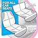 Cruisy Kids Car Seat Protector for Baby and Infant