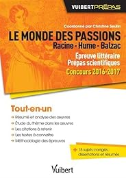 Le  monde des passions