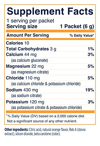 SALTSTICK DRINKMIX ELECTROLYTE POWDER SUGAR FREE | ZERO SUGAR ELECTROLYTE DRINK MIX FOR HYDRATION | NO ARTIFICIAL SWEETENERS | ORANGE | 12 SERVINGS