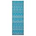 Gaiam Yoga Mat Premium Print Reversible Extra Thick Non Slip Exercise & Fitness Mat for All Types of Yoga, Pilates & Floor Workouts, Kiku, 6mm