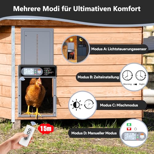 CHAMUTY Automatic Chicken Flap Solar Aluminium Electric Chicken Flap Automatic with LED Display, Light Sensor, Timer, Remote Control, Chicken Coop Door, Grey