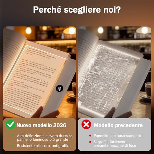 LED HD Pannello Luce da Lettura, Lampada Lettura Libro Occhi Protetti | Luce Libro Piatta Ricaricabile da Letto, Notturna Timer, 3 Colorei Dimmerabile Senza Livelli, per Gli Amanti dei Libri