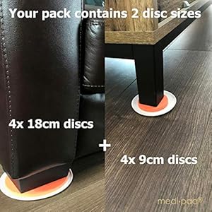 Medipaq – Discos para desplazar muebles pesados Opiniones, Mínimo