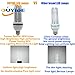 OUYIDE LED Corn Light Bulbs 250 Watt Equivalent 3300LM 30W A19 LED Bulbs Daylight 6000K E26 Medium Screw Base