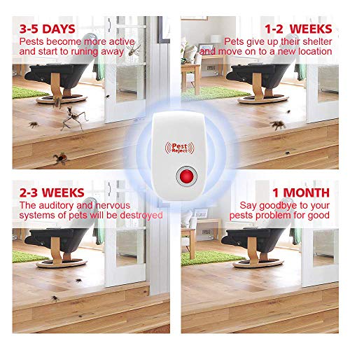 ACETEND Ultrasonic Vermin Repeller, 2019 Newest Electronic Vermin Control Ultrasonic Repellent Indoor Plug, Non-Toxic for Humans & Pets, Best Indoor Vermin Control Device, 6 Packs (Red) - Thumbnail 6