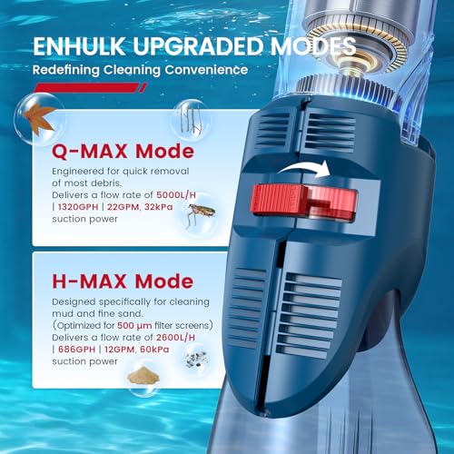 ENHULK Cordless Pool Vacuum, Upgraded Dual Mode, 22 GPM Powerful Suction, 13.4" Wide Head & 98.4" Telescopic Pole, 4 Filter Units, 1H Runtime, Handheld Pool Cleaner for Above/Inground Pools, PC20