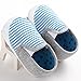 Voberry® Baby Boys Girls Toddlers Striped Sneakers Soft Sole Anti-slip Outdoor Canvas Shoes (0~6 Month, Blue)
