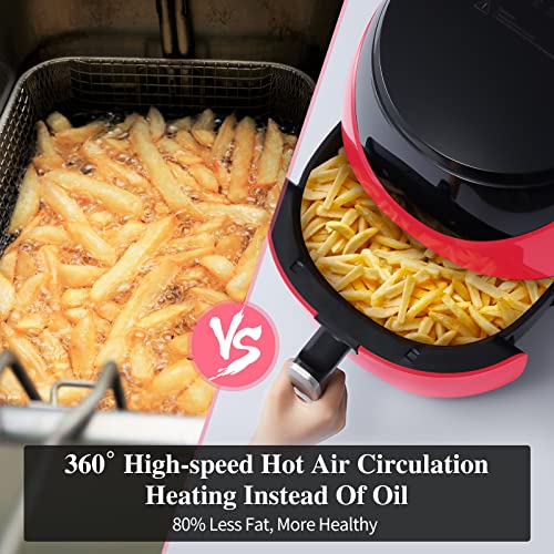 SHANBEN 7 Quart Air Fryer Pro Max, 12in1 XL Large Airfryer oven