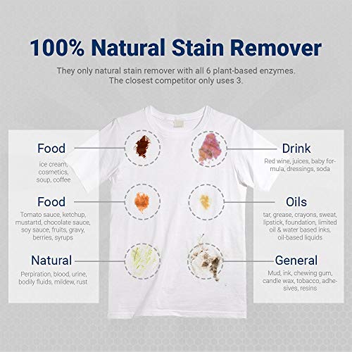 Whip-It Multi-Purpose Stain Remover - 32oz - Plant-Based with All 6 Enzymes - All Natural - Made in USA