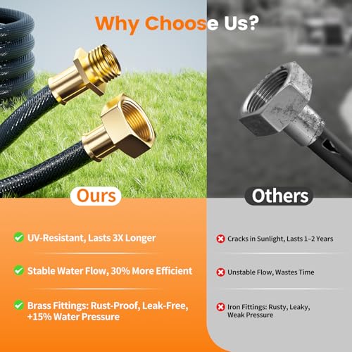 Retractable Garden Hose Reel 1/2” x 100ft, Auto Rewind Hose Reels for Outside, Heavy-Duty Wall-Mounted Outdoor Hose, 10-Mode Nozzle, Adjustable Length, 180° Rotation for Watering, Car Washing