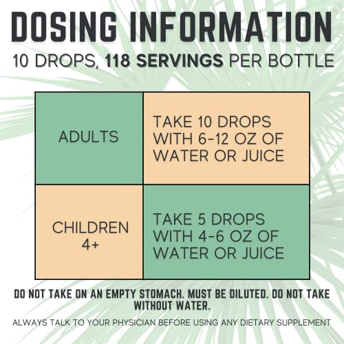 Good State Ionic Liquid Zinc Ultra Concentrate Pricepulse