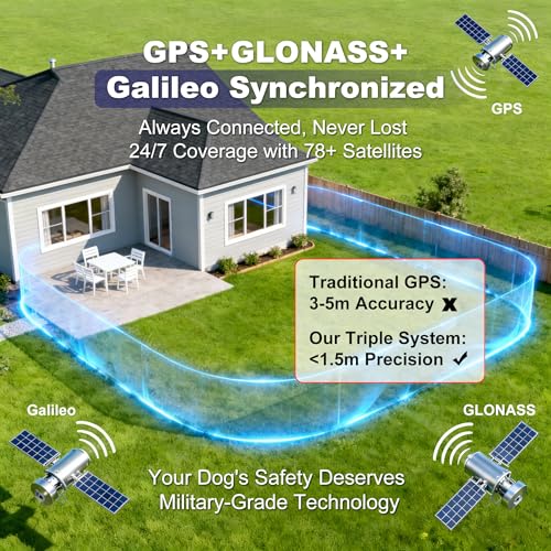 GPS Wireless Dog Fence System – Invisible Electric Anti Escape Collar, No Subscription, Circular 65-9,840 ft & Irregular Fence. Waterproof, 3 Modes, Stops Digging & Jumping, for Medium & Large Dogs
