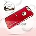 GOOSPERY i-Jelly for Apple iPhone 7 Plus Case (2016) Slim Thin Rubber Case (Metallic Red) IP7P-IJEL-RED