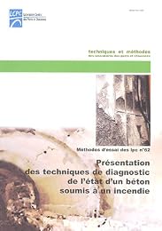 Présentation des techniques de diagnostic de l'état d'un béton soumis à un incendie