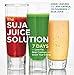 The Suja Juice Solution: 7 Days to Lose Fat, Beat Cravings, and Boost Your Energy by Annie Lawless