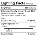 TORCHSTAR 12-Pack G25 LED Light Bulbs, 5W 40W Equivalent, Dimmable 450LM Globe Light Bulbs, 3000K Warm White, E26 Base Decorative Bulb, for Bathroom Vanity or Mirror, UL Listed