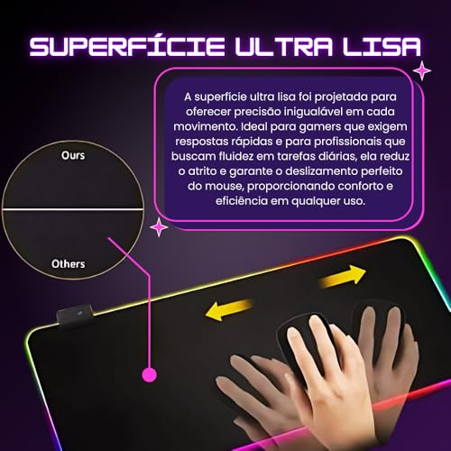 Mouse Pad Gamer RGB Led 80x30 Grande Speed Antiderrapante Base Emborrachada Borda Costurada Ideal para Jogos e Escritório