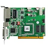 Linsn TS802 Sending Card Led Display Synchronous Control Card(Update Version) with Software Configuration Instruction