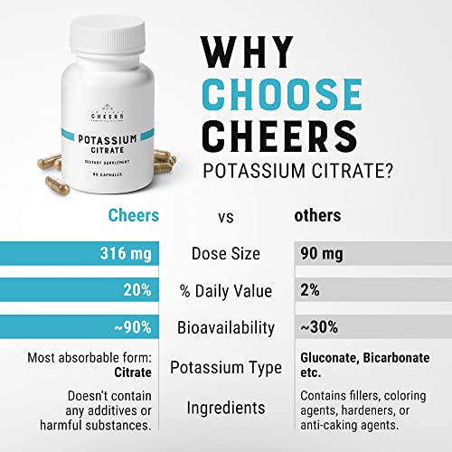 Cheers Potassium Citrate, 316 mg per Capsule, 90 Capsules, Vegan