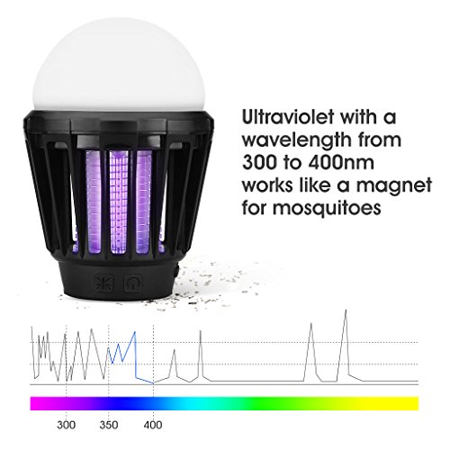 ENKEEO 2-in-1 Camping Lantern Bug Zapper Tent Light - Portable IPX6 Waterproof Mosquito Killer LED Lantern with 2000mAh Rechargeable Battery, Retractable Hook, Removable Lampshade (Black)