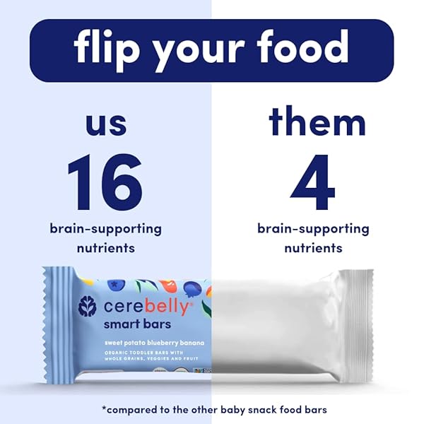 CEREBELLY TODDLER BARS – ORGANIC SWEET POTATO BLUEBERRY BANANA SMART BARS | HEALTHY SNACK FOR KIDS | 16 BRAIN-SUPPORTING NUTRIENTS, GLUTEN FREE, NUT FREE, NO ADDED SUGAR | BABY SNACKS | PACK OF 5