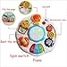 Musical Learning Table Baby Electronic Education Toys for 6 month+ Toddlers by Happytime(Green)