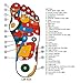 Acupuncture Foot Massager INSOLES Size 6.5-8.5, EU 37-40
