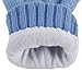 Simplicity Girl Knit Three Touchscreen Fingers Gloves,Small_Sky Blue