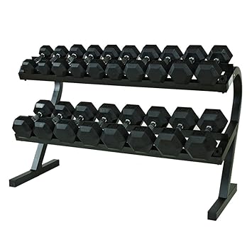 Tipos de mancuernas gym | Mancuernas